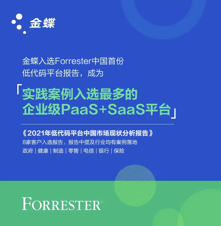 权威认可！金蝶入选Forrester《2021年低代码平台中国市场现状分析报告》 日期：2021.11.17