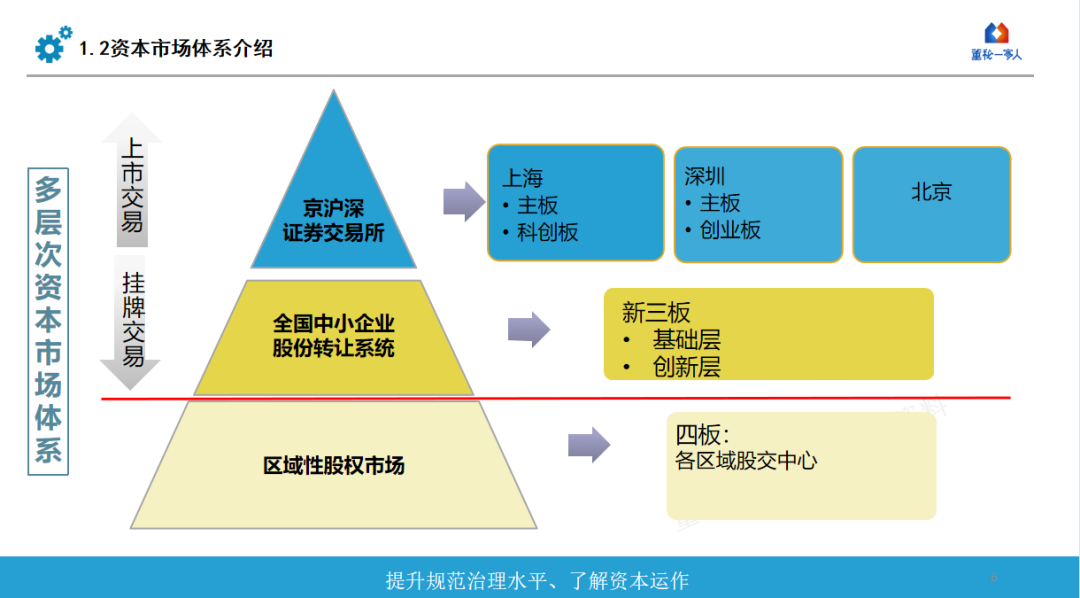 金蝶云·星空发布日化用品解决方案，全渠道提升企业核心竞争力